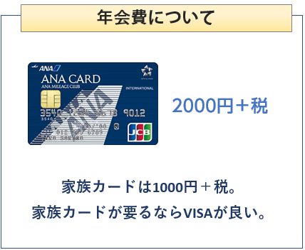 ANA JCB 一般カードの年会費について