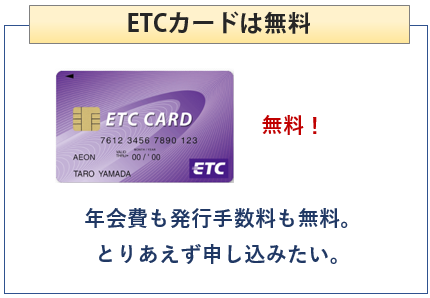 イオンカードセレクトはETCカードが完全無料