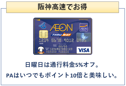 イオンTHRU WAYカードは阪神高速でお得
