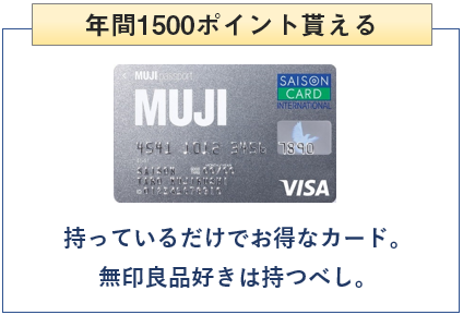 MUJIカード(無印良品カード)は年間1500ポイント貰える
