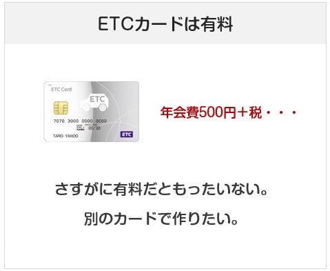 Yahoo! JAPANカードのETCカードは有料